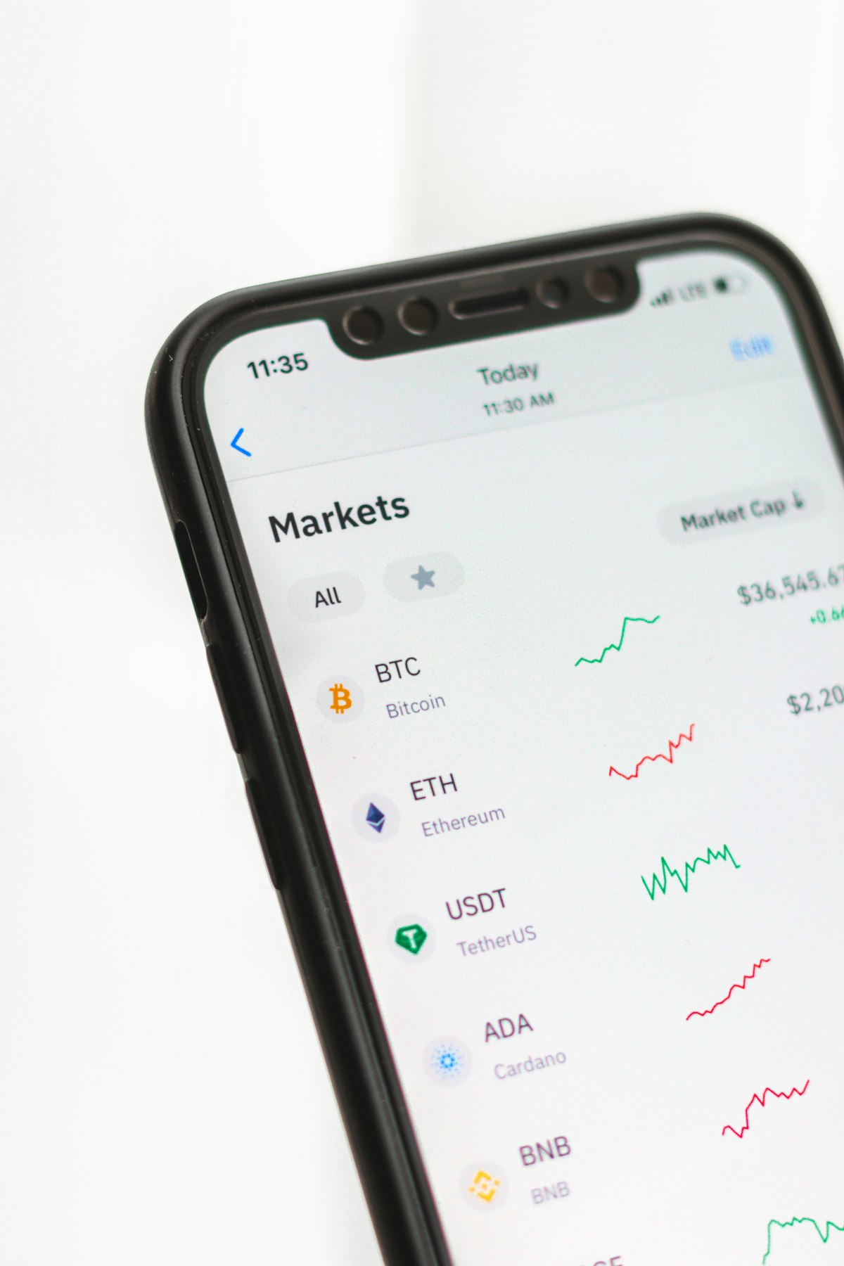 Mobile finance and payments